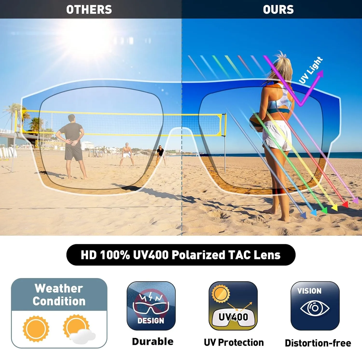 Bevi Square Polarized Sunglasses UV 400 Protection with TR90 Lightweight Frame Glasses for Women Men