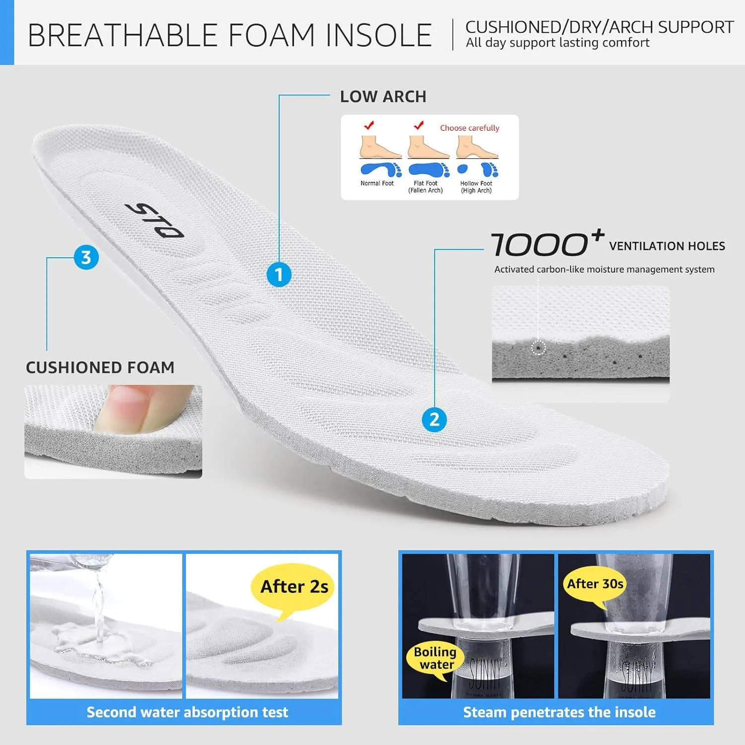 STQ Women Walking Shoes Casual Slip on Sneakers for All Day Standing & Foot Pain Reliefing